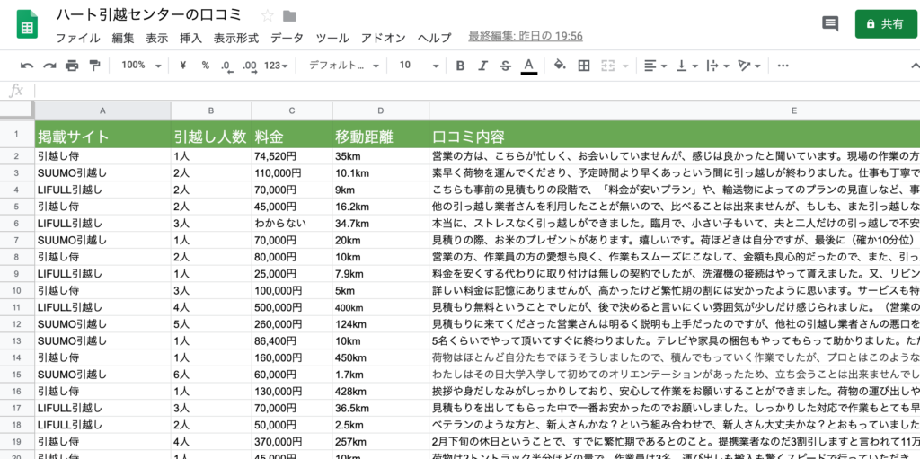 ハート引越センターは最悪 ５千人の口コミでわかった注意点